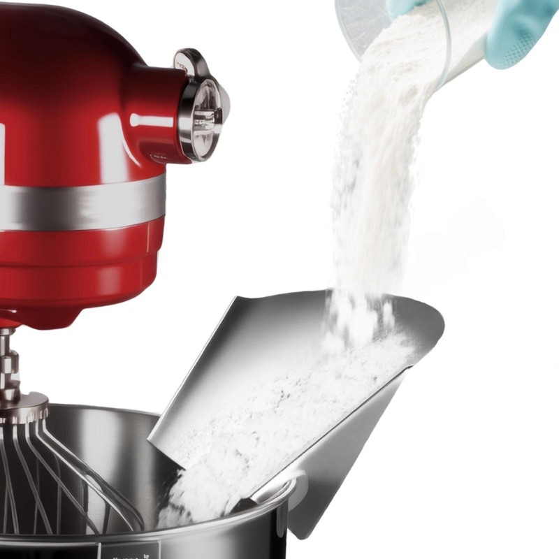 A83G-2 ชิ้น แผ่นกันหกสแตนเลสสำ - Stand Mixer Bowl บทวิจารณ์และราคา