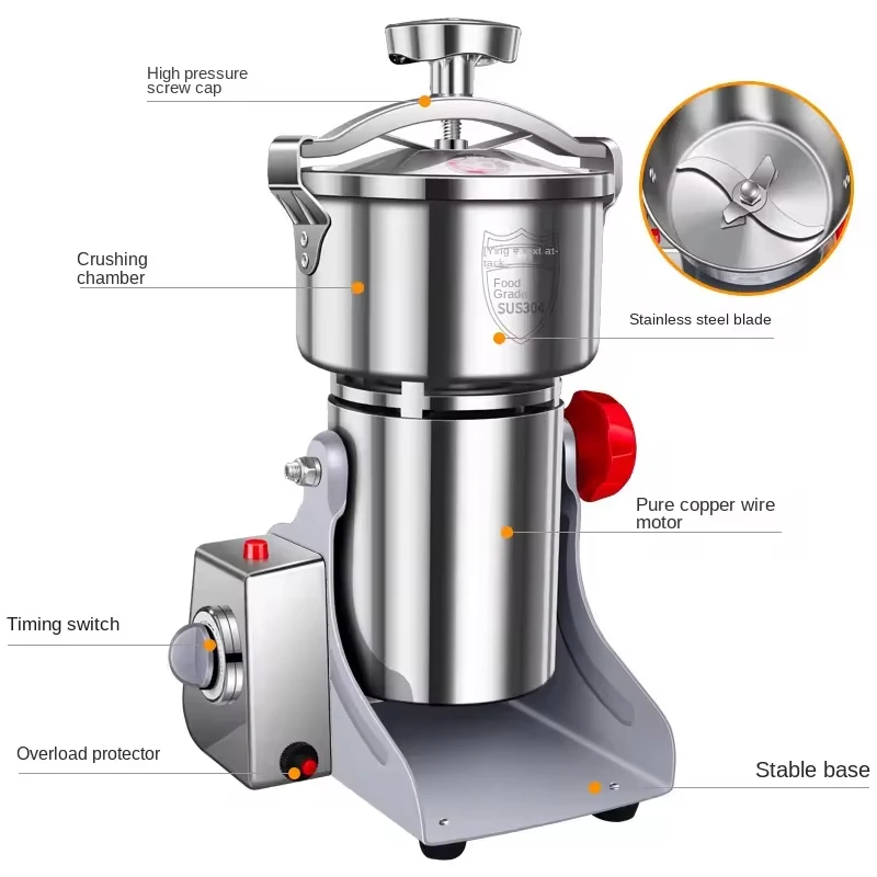 PBOBP ไฟฟ้า Grain Mill เครื่อง - Blender High Power บทวิจารณ์และราคา
