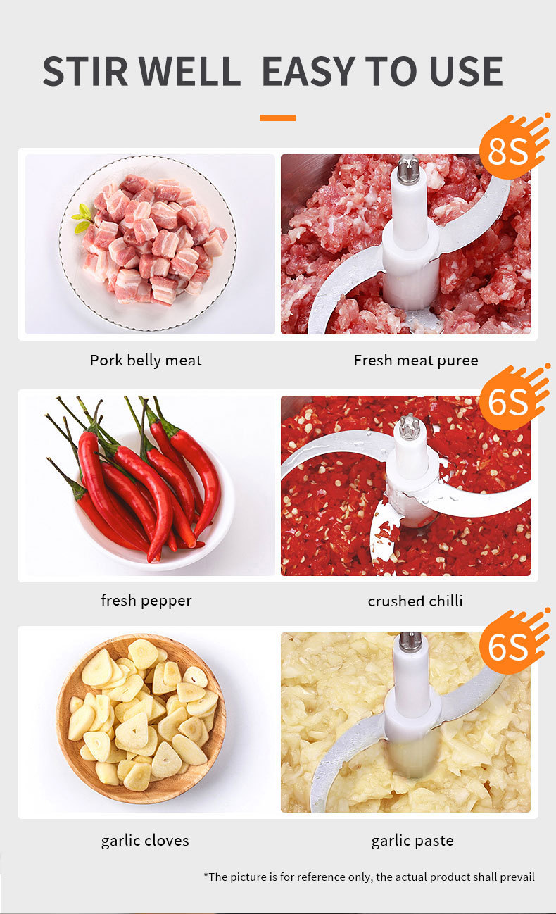 เครื่องบดเนื้อไฟฟ้า 1500 วัตต์ - Food Processor Large บทวิจารณ์และราคา