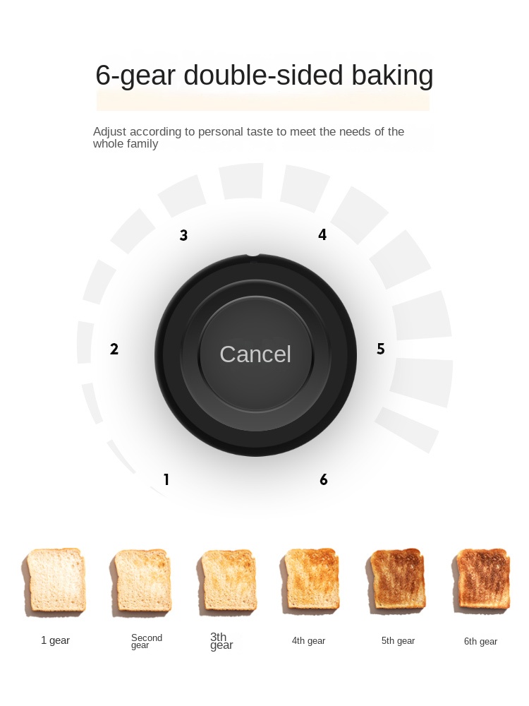 เครื่องปิ้งขนมปังบ้านเครื่องปิ - Toaster 4 Slice บทวิจารณ์และราคา