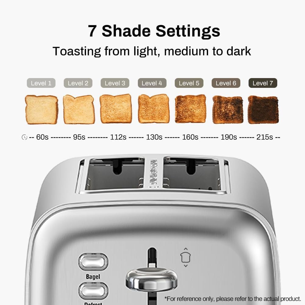 เครื่องปิ้งขนมปังแบบช่องกว้างพ - Toaster 4 Slice บทวิจารณ์และราคา