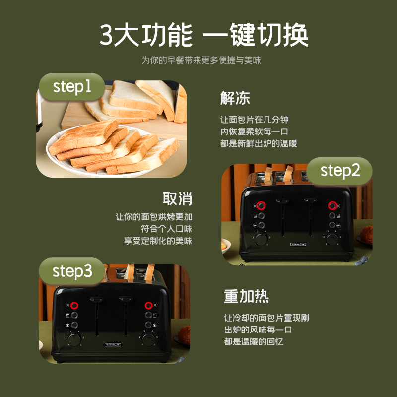 เครื่องปิ้งขนมปังอัตโนมัติสแตน - Toaster 4 Slice บทวิจารณ์และราคา