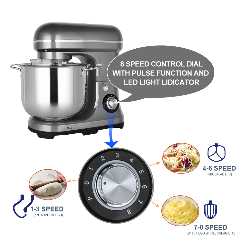 เครื่องผสมอาหารความจุสูง 11 ลิ - Stand Mixer Bowl บทวิจารณ์และราคา